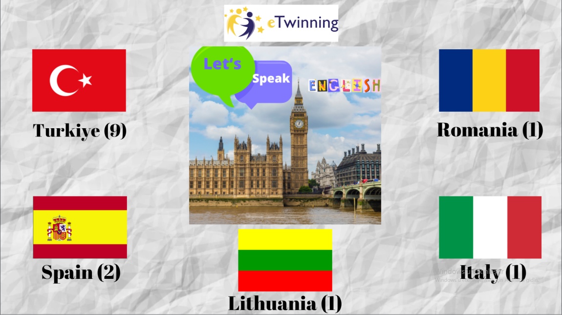 “LET’S SPEAK ENGLISH” ETWINNING PROJESİ  TANIŞMA TOPLANTISI YAPILDI
